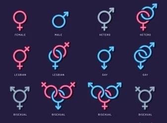Top Common LGBTQ Symbols - We are Pride