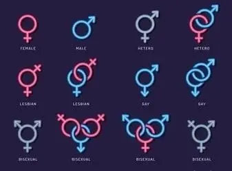 Top Common LGBTQ Symbols - We are Pride